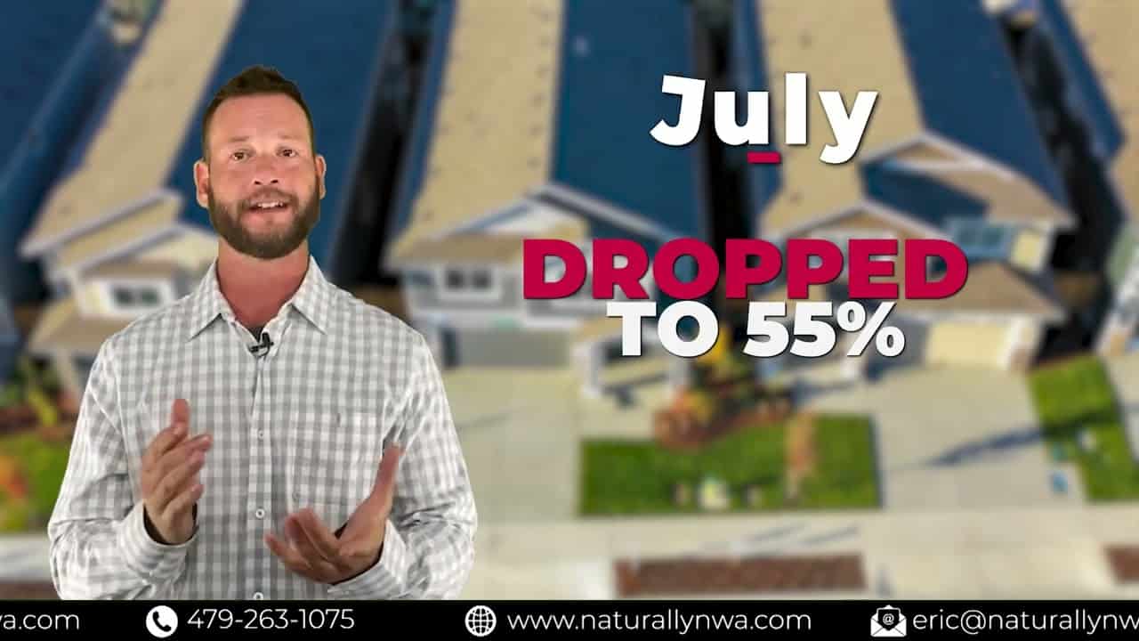 august 2022 national real estate market update pt 2 0wm7g70e8qg