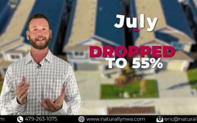 August 2022 National Real Estate Market Update, Pt. 2